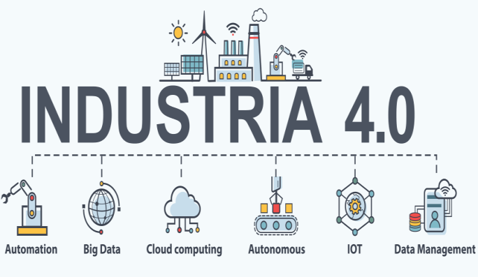 Ideas para evolucionar hacia la Industria 4.0